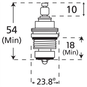 valve measurements