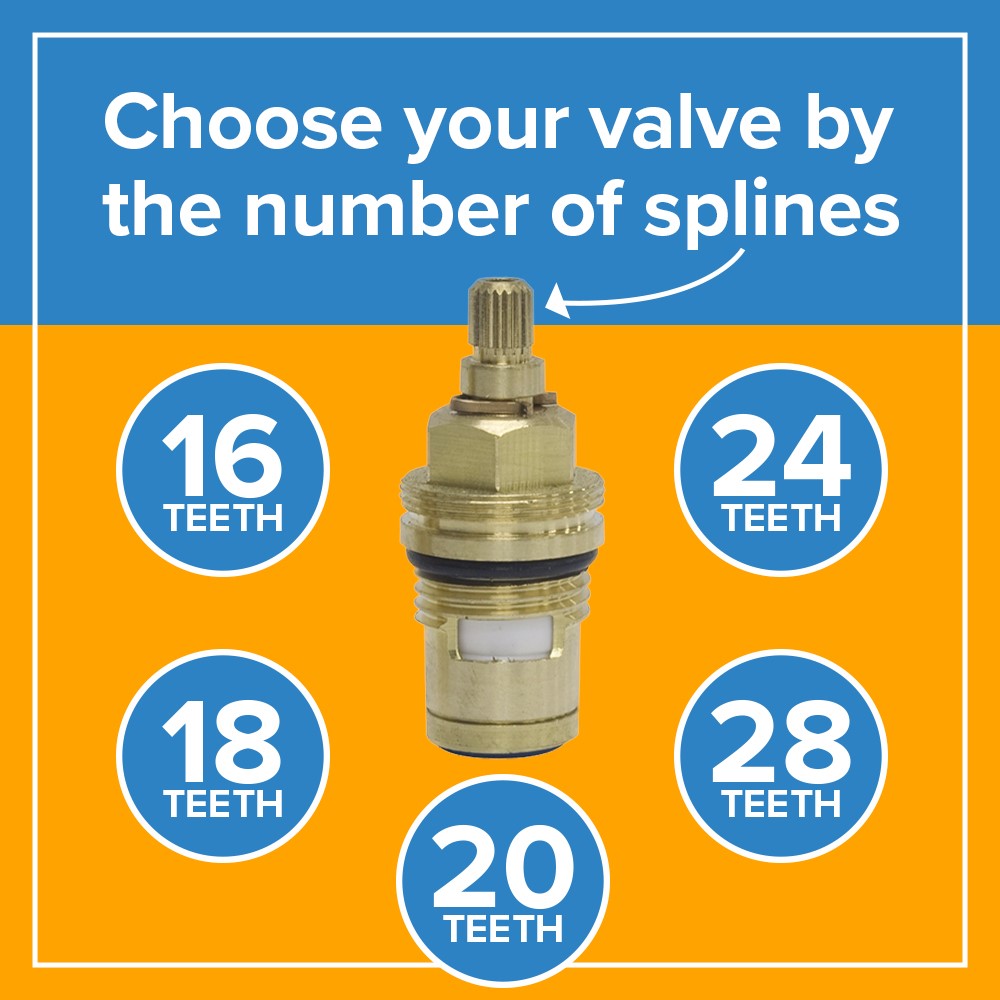 How To Check The Splines On Your Tap Valves Hart Plumbing Spares